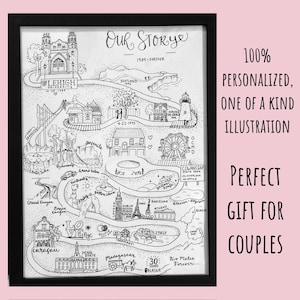 May include: Black framed, hand-drawn illustration titled "Our Story" with various landmarks and text. The illustration includes text that reads "100% Personalized, One of a Kind Illustration" and "Perfect Gift for Couples."