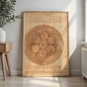Peut inclure: Une impression encadrée rectangulaire sur fond parchemin beige avec des illustrations à l'encre brun foncé. Le centre présente un motif géométrique de fleur de vie dans un grand cercle, entouré de notes manuscrites et de schémas.
