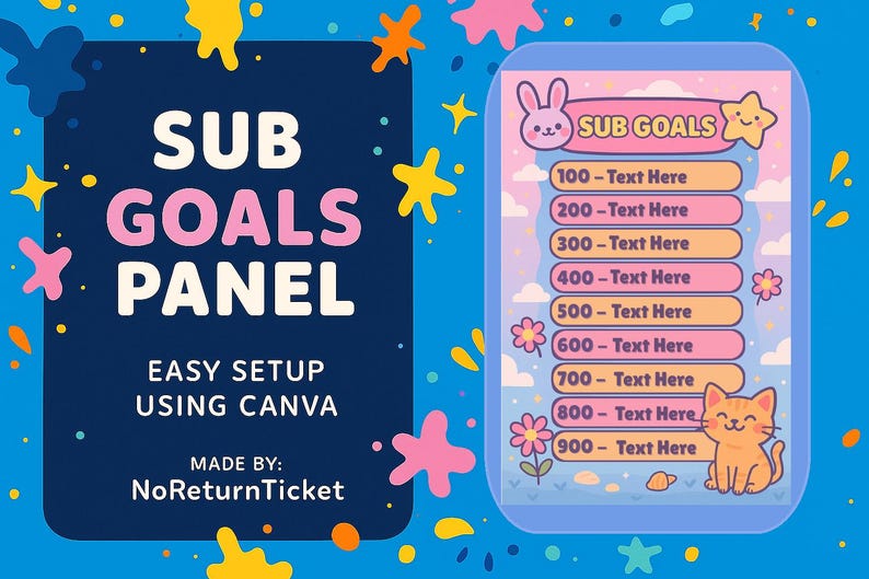 Streamer Sub Goals Template Canva | Kawaii Bunny Cat Overlay | Cute ...