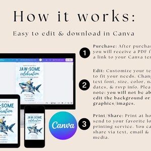 May include: A digital invitation template with a shark theme, displayed on a computer, tablet, and phone. The text reads "JAW-SOME celebration." Instructions on how to edit and download the template are also included.