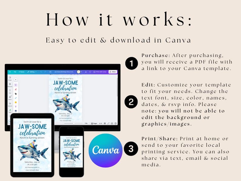 May include: A digital invitation template with a shark theme, displayed on a computer, tablet, and phone. The text reads "JAW-SOME celebration." Instructions on how to edit and download the template are also included.