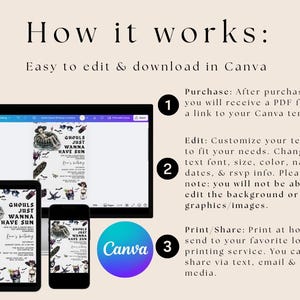 May include: A digital design template displayed on a laptop, tablet, and smartphone. The design features a Halloween theme with the text "Ghouls Just Wanna Have Sun." Instructions for editing and downloading in Canva are also included.
