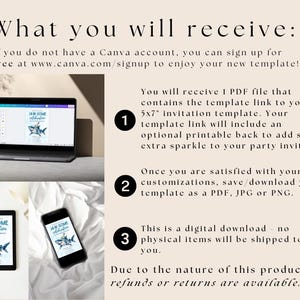 May include: An informational graphic with the text "What you will receive:" and instructions for a digital download. The image shows a laptop, tablet, and phone displaying a "Jaw-Some Celebration" invitation template. A Canva logo is visible.