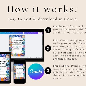 May include: A digital invitation design displayed on a computer monitor, tablet, and smartphone. The invitation features an underwater theme with text that reads "Reel-y excited to turn one!" Instructions for editing and downloading in Canva are also shown.
