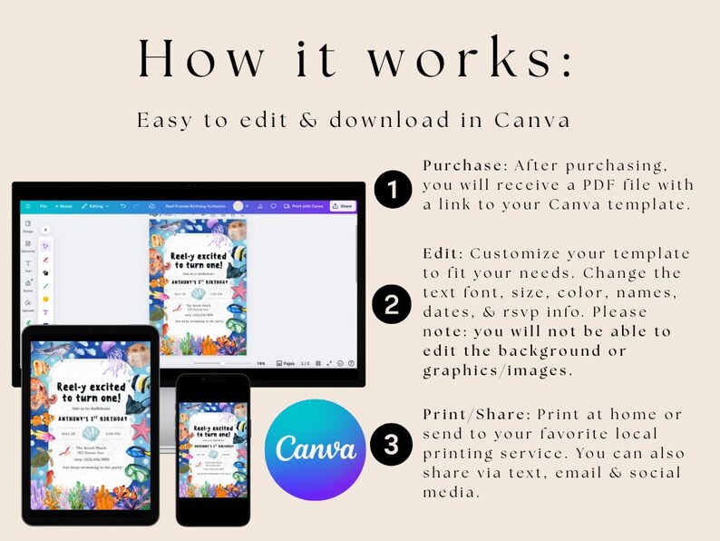 May include: A digital invitation design displayed on a computer monitor, tablet, and smartphone. The invitation features an underwater theme with text that reads "Reel-y excited to turn one!" Instructions for editing and downloading in Canva are also shown.