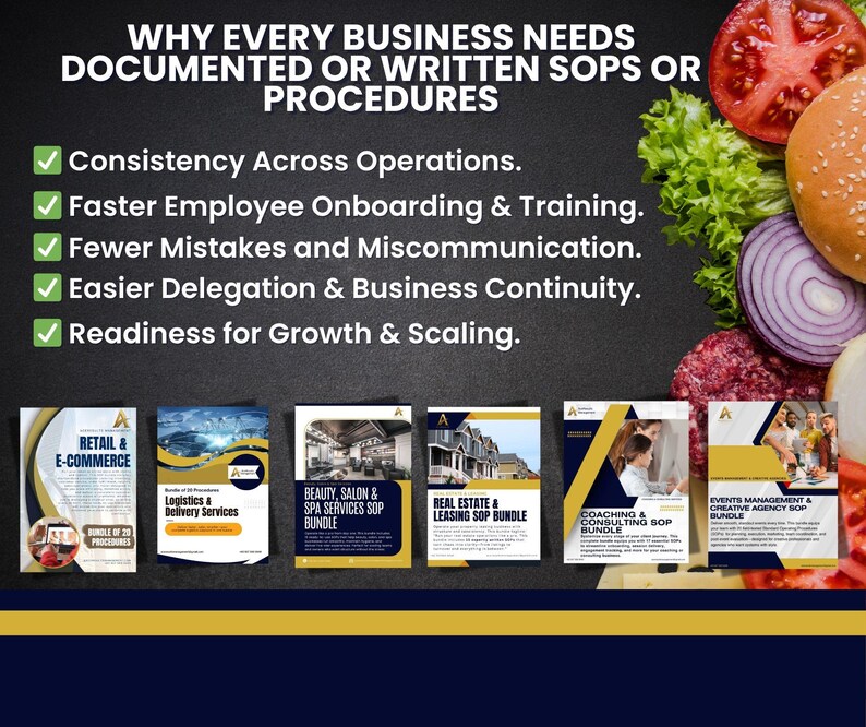 Social Media Engagement SOP Template for Food and Beverage Businesses