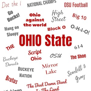 Ohio State Word Art Wall Print | Digital Download | Buckeye Nation Dorm Decor | OSU Fan Gift