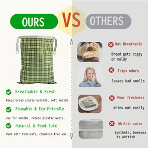 Peut inclure: Une infographie comparative pr&eacute;sentant un sac &agrave; pain &agrave; carreaux verts et blancs &eacute;tiquet&eacute; OURS contre OTHERS. Le c&ocirc;t&eacute; gauche met en &eacute;vidence des avantages comme respirant, r&eacute;utilisable et s&ucirc;r pour les aliments. Le c&ocirc;t&eacute; droit montre des r&eacute;sultats n&eacute;gatifs comme du pain d&eacute;tremp&eacute;, des odeurs pi&eacute;g&eacute;es, une fra&icirc;cheur m&eacute;diocre et des mat&eacute;riaux synth&eacute;tiques.