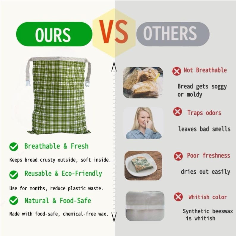 Peut inclure: Une infographie comparative pr&eacute;sentant un sac &agrave; pain &agrave; carreaux verts et blancs &eacute;tiquet&eacute; OURS contre OTHERS. Le c&ocirc;t&eacute; gauche met en &eacute;vidence des avantages comme respirant, r&eacute;utilisable et s&ucirc;r pour les aliments. Le c&ocirc;t&eacute; droit montre des r&eacute;sultats n&eacute;gatifs comme du pain d&eacute;tremp&eacute;, des odeurs pi&eacute;g&eacute;es, une fra&icirc;cheur m&eacute;diocre et des mat&eacute;riaux synth&eacute;tiques.