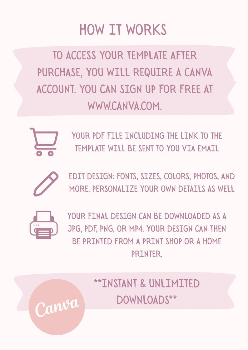 Editable Thank You for Your Order Postcard Template, Thank You Business ...