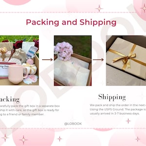 May include: An image showing the packing and shipping process. The process starts with a gift box filled with items, then wrapped in tissue paper, and finally, a box tied with a gold ribbon. Text reads "Packing and Shipping".