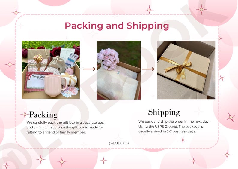 May include: An image showing the packing and shipping process. The process starts with a gift box filled with items, then wrapped in tissue paper, and finally, a box tied with a gold ribbon. Text reads "Packing and Shipping".