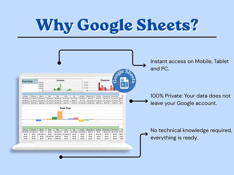 Automated Budget Tracker | Google Sheets Personal Finance (digital ...