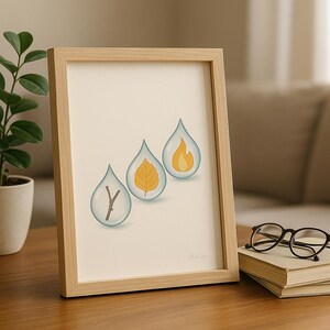 May include: A framed print with three droplet illustrations, each holding an element: a twig, a leaf, and a flame. The artwork is set against a cream background and framed in light wood. A plant, glasses, and books are in the background.