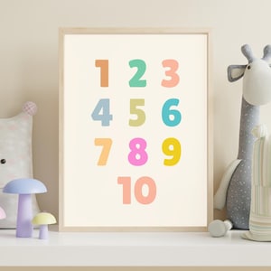 Printable Colorful Pastel Numbers – Numbers Wall Art for Nursery or Kids Room, Digital Download Number Poster, Minimalist Number Decor