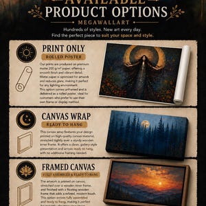 The image is a promotional poster for available product options for a painting, including print options, canvas wrap options, and framed canvas options.