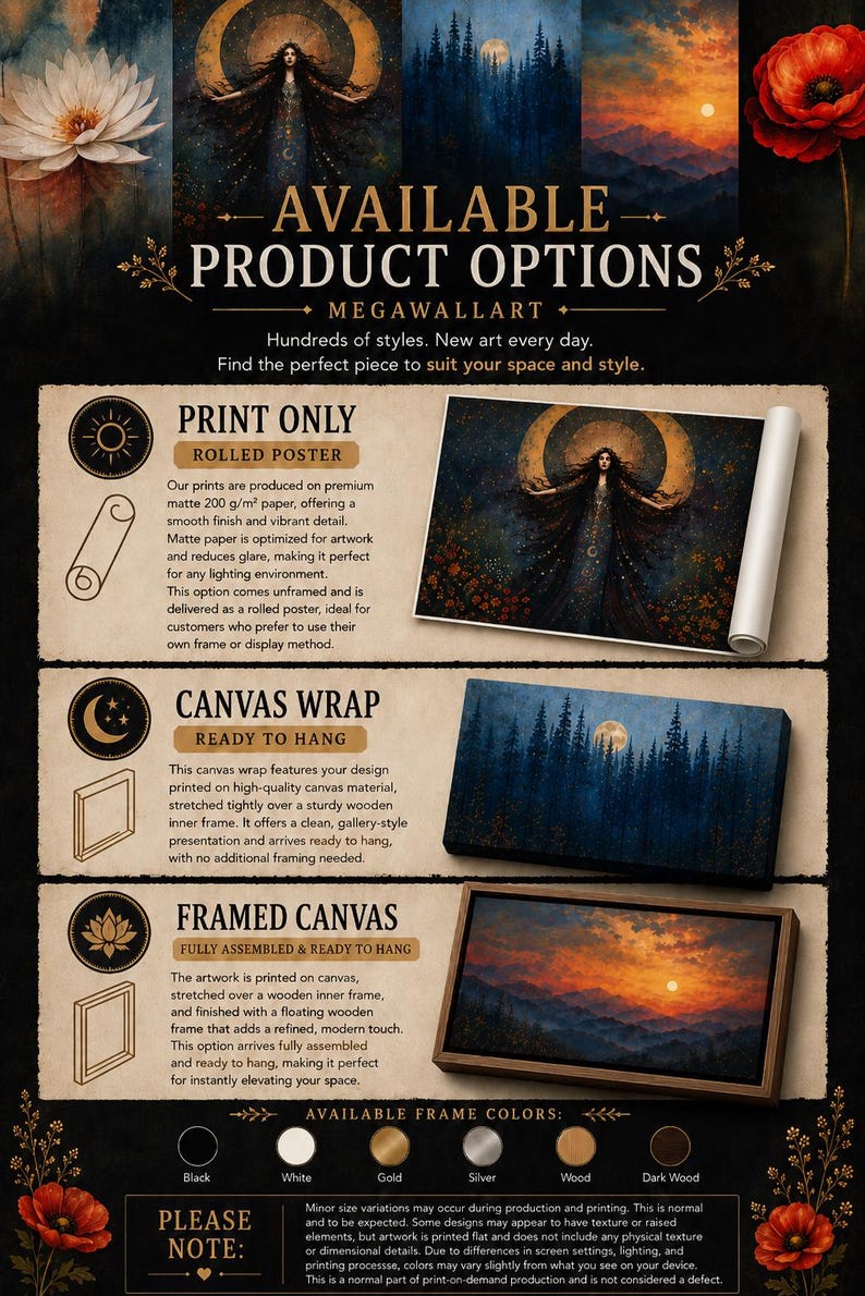 The image is a promotional poster for available product options for a painting, including print options, canvas wrap options, and framed canvas options.