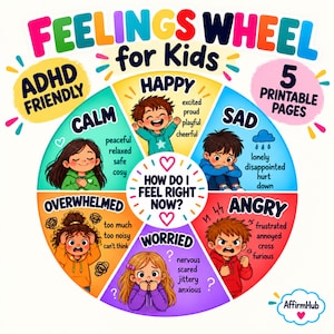 Op de afbeelding: Een kleurrijk gevoelenswiel voor kinderen met zes emotionele categorieën: blij, verdrietig, boos, bezorgd, overweldigd en kalm. Elke sectie bevat een stripfiguur en beschrijvende woorden. Tekst: ADHD Friendly en 5 Printable Pages.