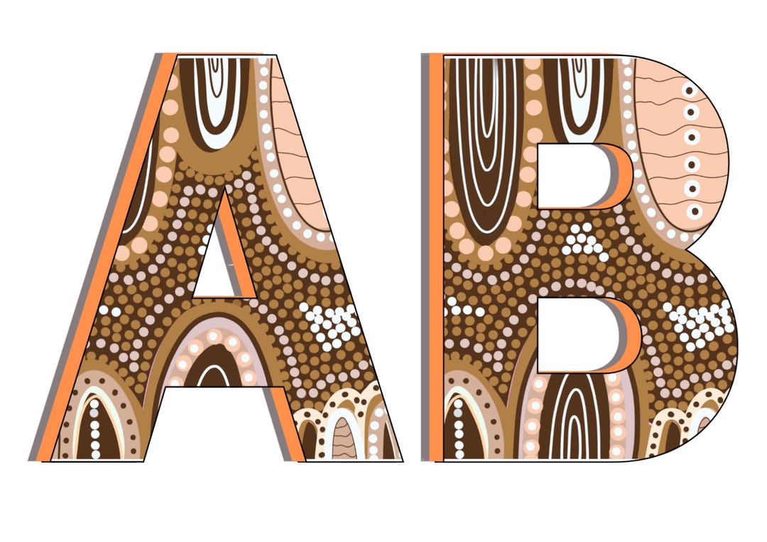 Native Born Lettering Aboriginal Art Alphabet Letters | First Nations Indigenous Classroom ...