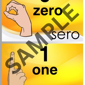 Number Cars 0-10 AUSLAN Filipino Printable|AUSLAN Number Flashcards|Educational Resources for Toddlers|Sign Language Numbers