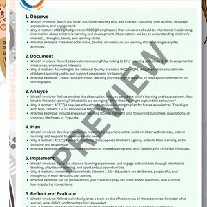 EYLF 2.0 Resource Bundle: Early Childhood Education, Theorists ...