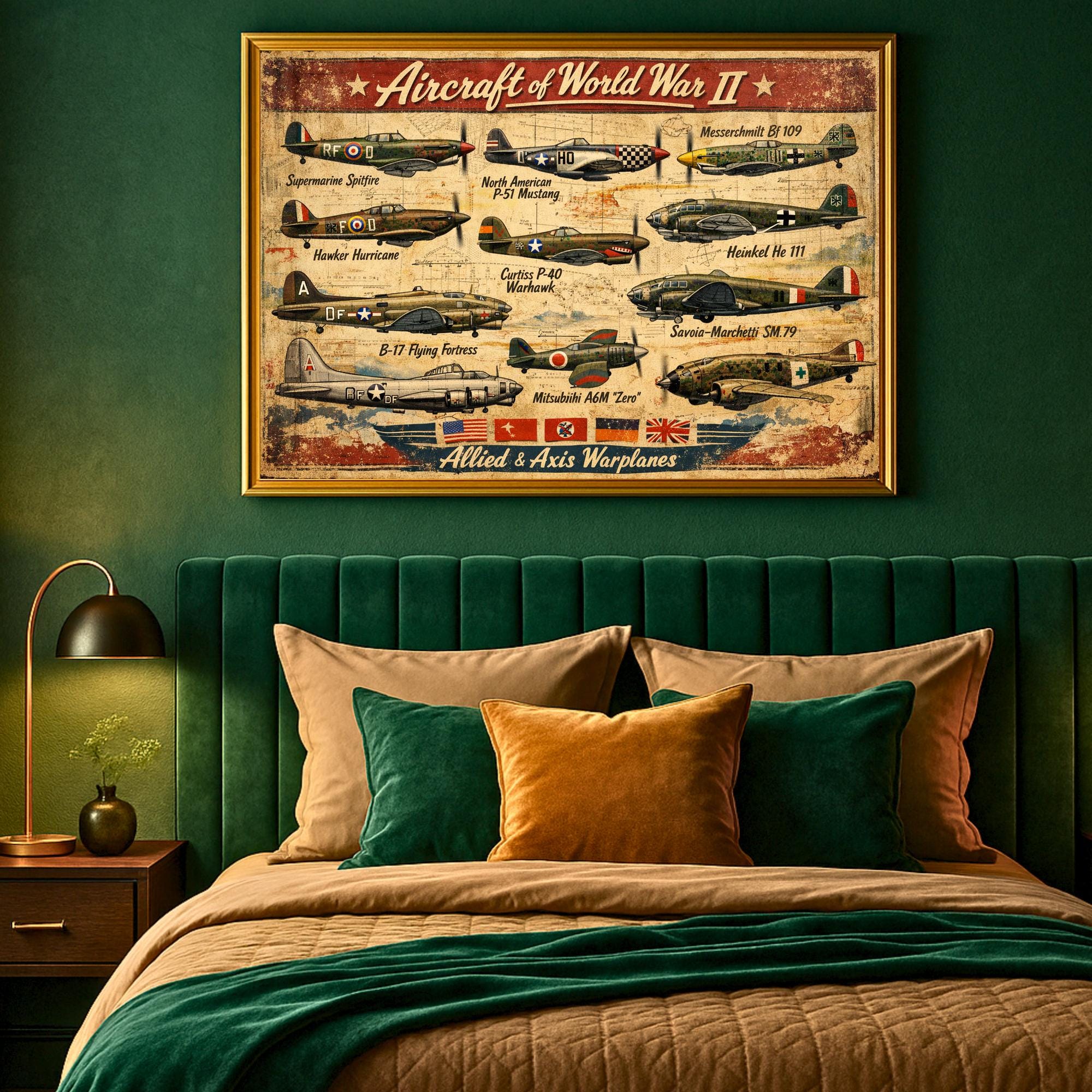 WWII Aircraft Collage – Allied Axis Warplanes, Retro Military Poster ...