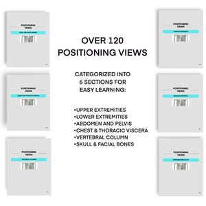 May include: A collection of books titled "Positioning Views" with a light blue banner. The text reads "Over 120 Positioning Views" and "Categorised into 6 Sections for Easy Learning:" with a list of body sections.