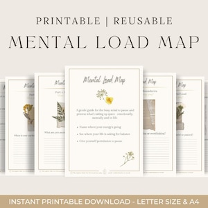 Mentale Belastung Arbeitsblatt | Geist Entrümpeln Digitaler Download | Emotionaler Energie Tracker | Self-Care zum Ausdrucken für Überdenker