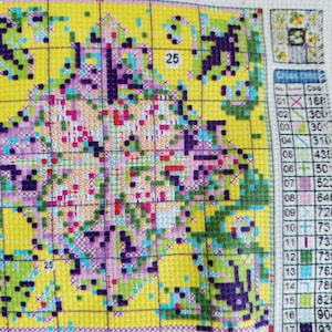 Puede incluir: Un patr&oacute;n de punto de cruz impreso en tela blanca con una cuadr&iacute;cula de cuadrados amarillos, morados, rosas y verdes. El dise&ntilde;o incluye el n&uacute;mero 25 en dos lugares y una tabla de leyenda de colores a la derecha con s&iacute;mbolos y c&oacute;digos.