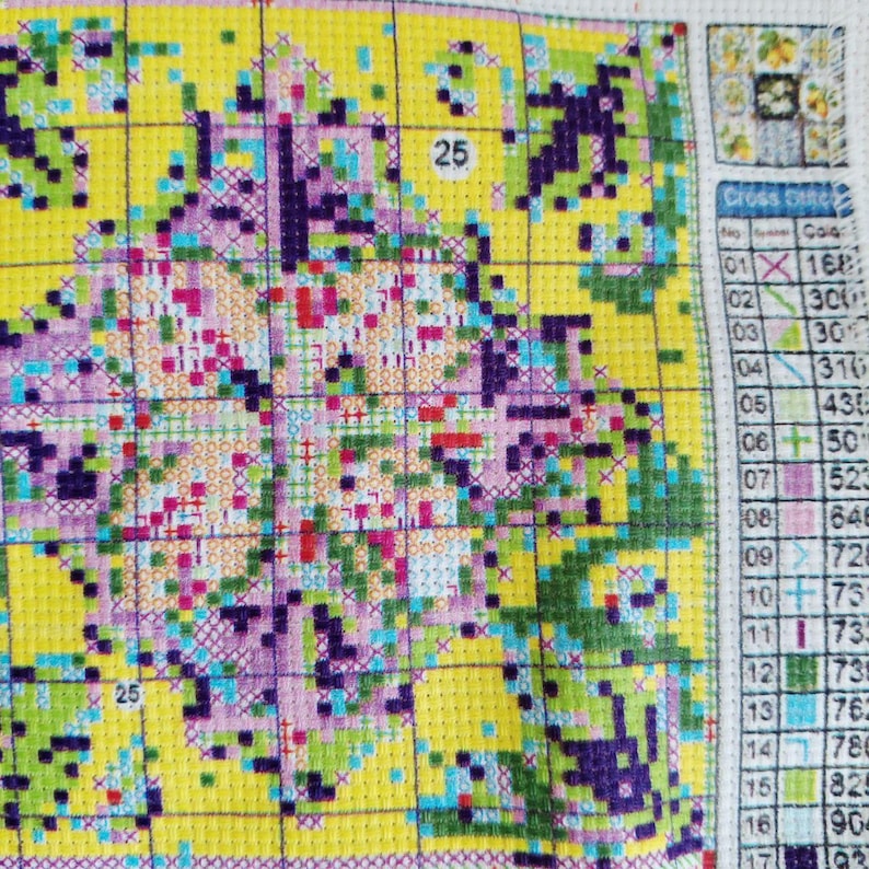 Puede incluir: Un patr&oacute;n de punto de cruz impreso en tela blanca con una cuadr&iacute;cula de cuadrados amarillos, morados, rosas y verdes. El dise&ntilde;o incluye el n&uacute;mero 25 en dos lugares y una tabla de leyenda de colores a la derecha con s&iacute;mbolos y c&oacute;digos.