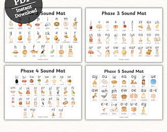 Letter And Sound Phonic Sound Mat Synthetic Phonics Writing Aid Bundle For Home Learning Phonic Resource For Teacher LS1