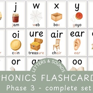 Phonics Wall Sound Poster Phase 3 Phonic Flashcard For Classroom Display for Reading and Spelling Home Education Phonic Flashcard LS1