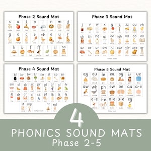 Phonics Sound Mat für Buchstaben und Töne Phonic Chart für synthetische Phonics Sound Mat Bundle für das Lernen zu Hause für die Lehrer LS1