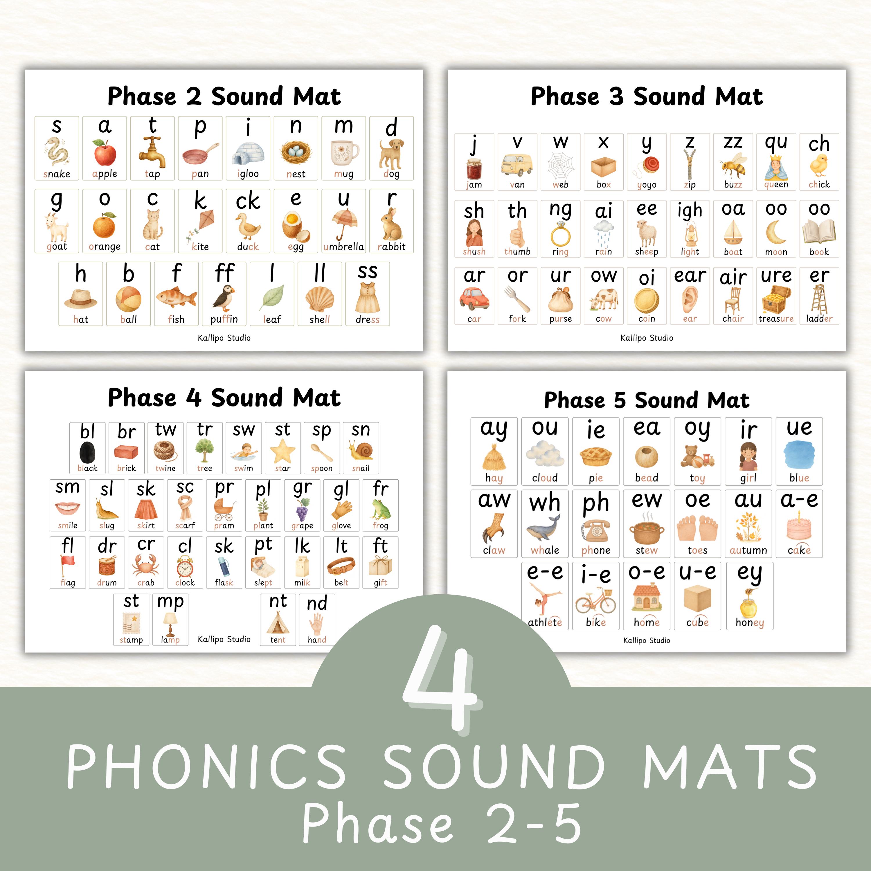 Phonics Sound Mat For Letter And Sound Phonic Chart For Synthetic Phonics Sound Mat Bundle For Home Learning Phonic Resource For Teacher LS1