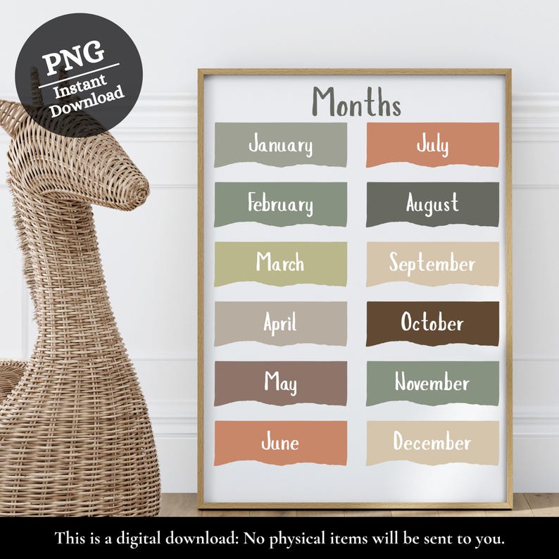 Kids Educational Poster for Nursery Wall Art Learning Chart Scandi ...