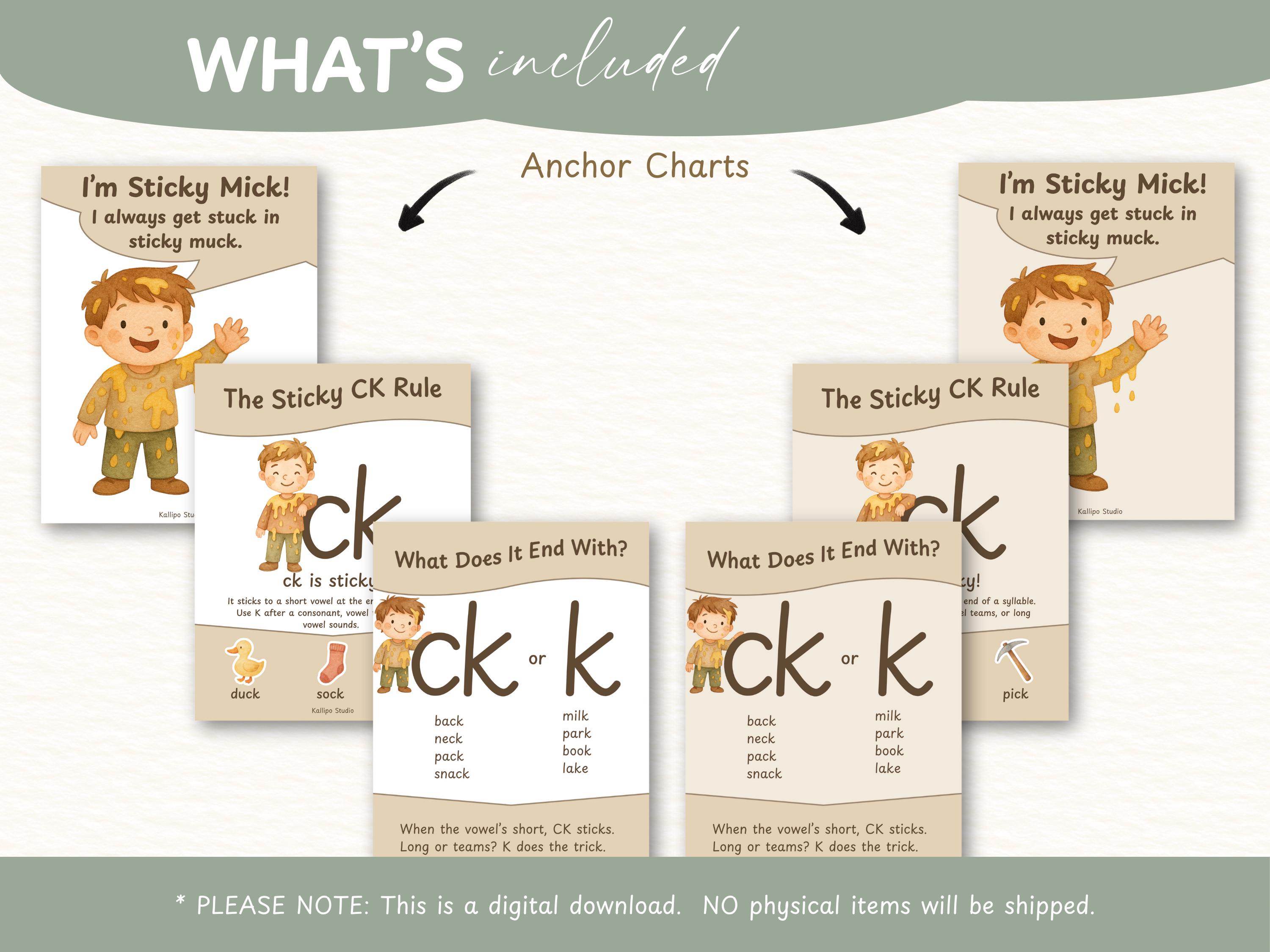 Phonics Anchor Chart Posters CK or K Spelling Rule Classroom Display ...