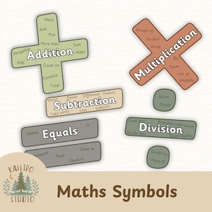 Matematiksymboler Utskrivbar matematiksymbol Lärarresurs för matematik Displayaffisch för matematik Nyckelord Displaytavla Räkning Ordförråd AO1