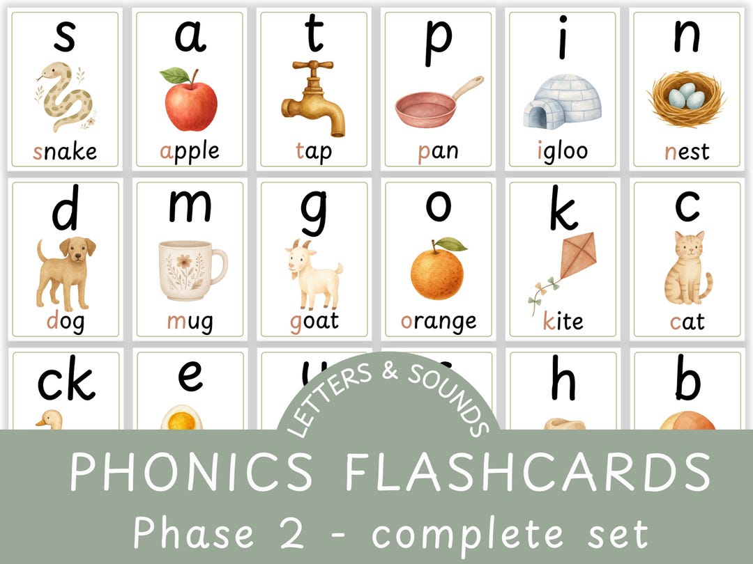 Letter and Sound Poster Phase 2 Phonic Poster for Classroom Display for ...