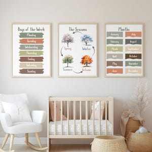 Dag van de week grafiek kind kunst aan de muur educatief kinderkamer print leren poster voor speelkamer en thuis school decor scandi stijl muur poster AO1