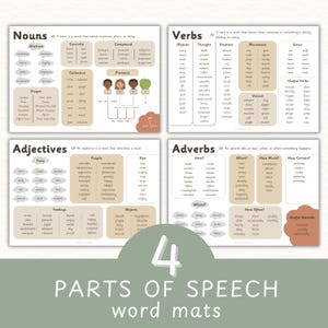 May include: Four educational word mats for nouns, verbs, adjectives, and adverbs. Each mat lists words categorized by type, with examples. The mats are beige with brown text and illustrations. The words "4 PARTS OF SPEECH word mats" are at the bottom.