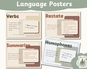 ELA Classroom Posters Bundle 31, Parts of Speech Figurative Language Writing Process Reading Response Anchor Charts Upper Elementary