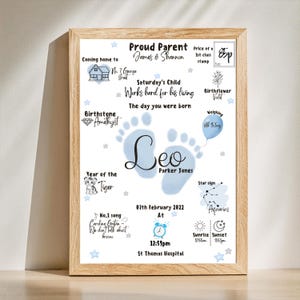 Editable Baby Birth Stats Print – Digital Newborn Announcement Keepsake | Personalized Printable Baby Boy Poster | Blue Footprint Birth Info