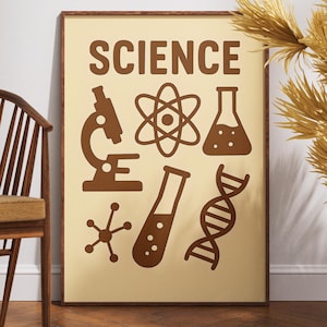Science Printable Poster | Educational Wall Art | STEM Decor for Kids Room, Classroom, or Homeschool | Instant Digital Download