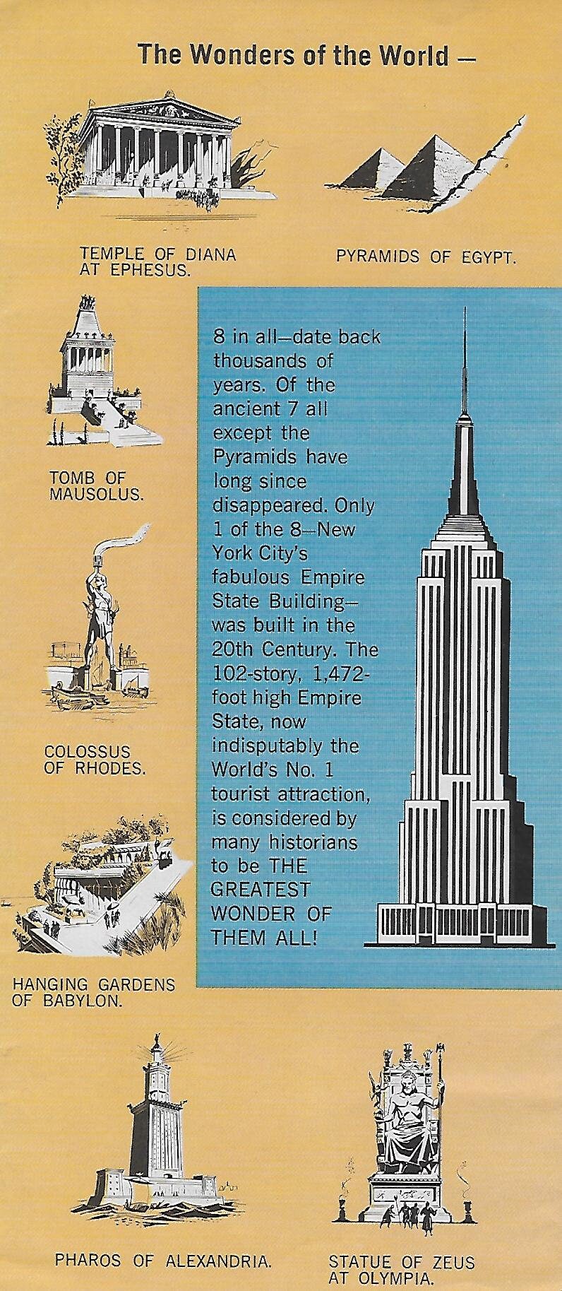 Vintage Mid Century Travel Brochure New York City Empire | Etsy
