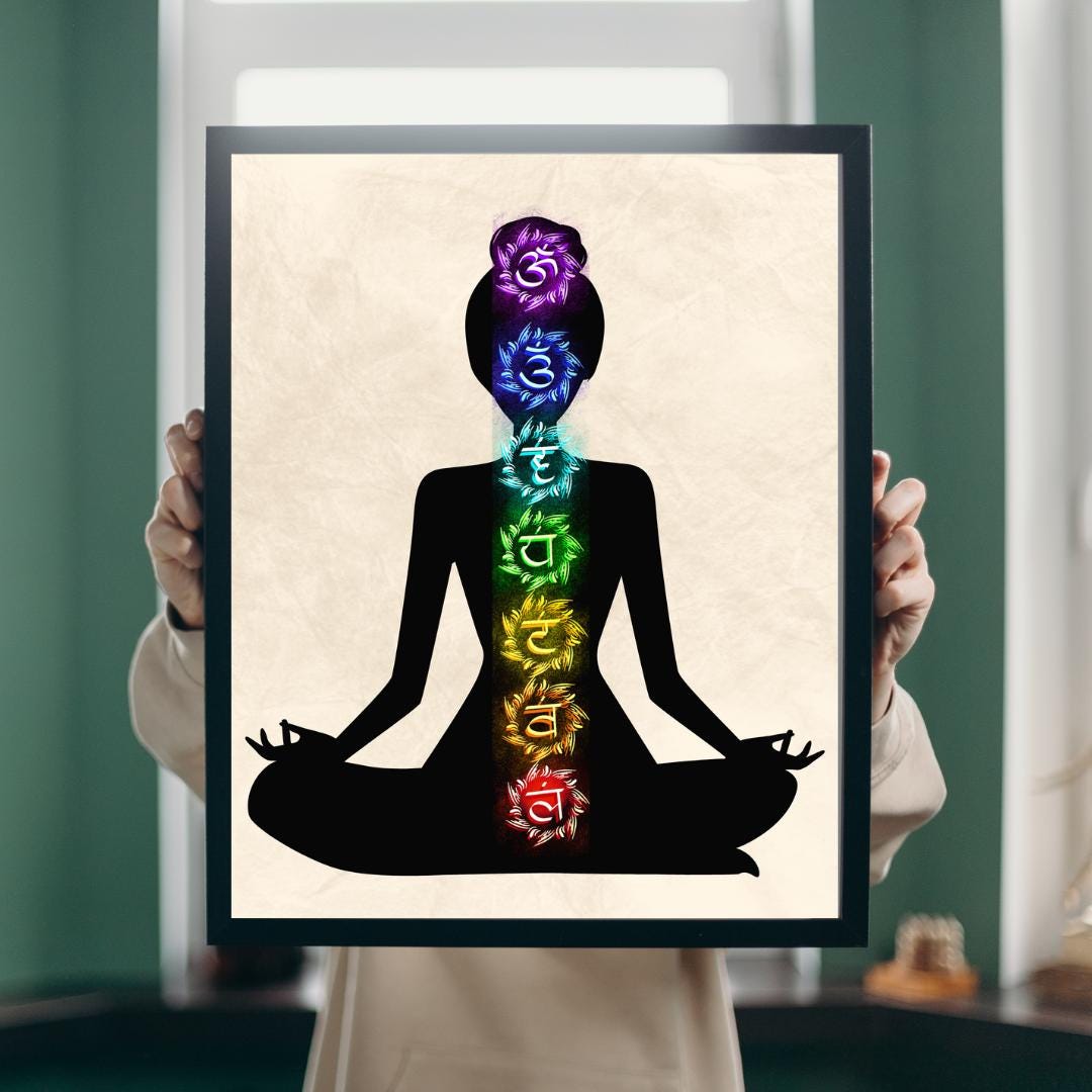 Wall Art 7 Chakra | Yoga Meditation Poster | Kundalini Awakening ...