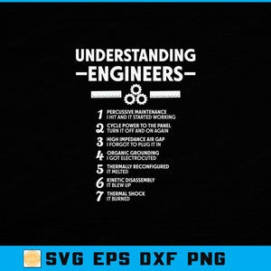 Op de afbeelding: Zwart grafisch ontwerp met witte tekst: "UNDERSTANDING -ENGINEERS-" en een lijst met stappen voor probleemoplossing voor technici. Inclusief SVG-, EPS-, DXF- en PNG-bestandsformaten.