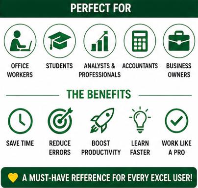 Excel Cheat Sheet Printable | Shortcuts & Formulas Guide PDF ...
