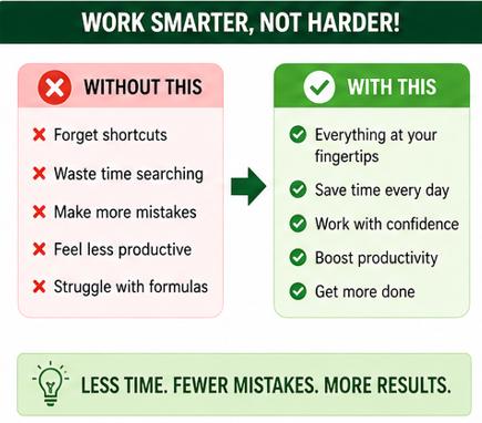 Excel Cheat Sheet Printable | Shortcuts & Formulas Guide PDF ...