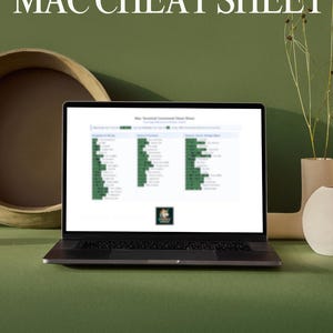 May include: A laptop displaying a "MAC CHEAT SHEET" on a green surface. The screen shows a list of commands. The text "MAC CHEAT SHEET" is at the top of the image. A decorative vase and a wooden bowl are in the background.