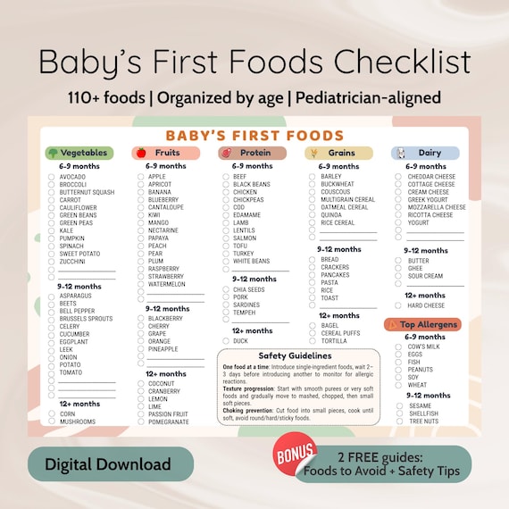 Baby First Foods Checklist Printable PDF | Baby Food Tracker | Starting Solids & BLW Guide | Baby Foods Chart by Age + Safety Tips
